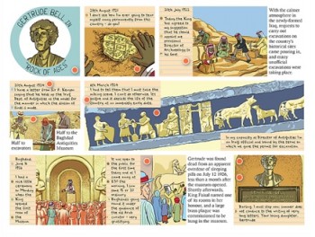 Fig. 6. The final page of Gertrude Bell. Orange dots indicate links to archival sources. (Newcastle University/Applied Comics Etc., n.d.)